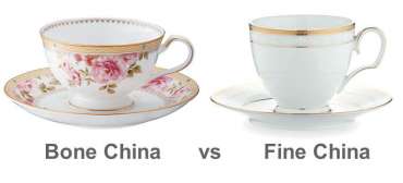 NORITAKE: Difference Between Bone China And Fine China